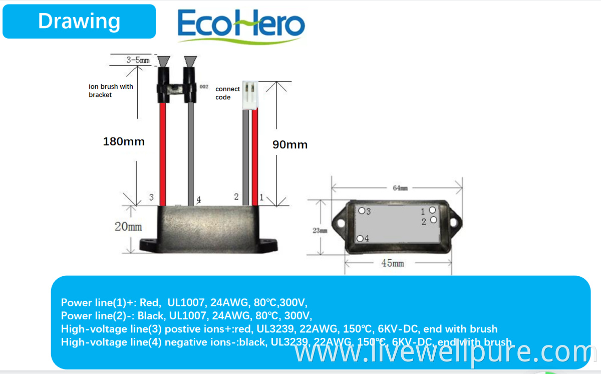 Bi-Polar Ion Generator Residential HVAC Systems Air Purifier Supply Solutions